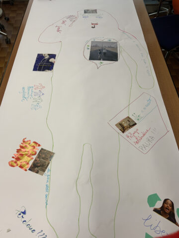 Image of a body outline with photographs and writings on top. This is an example of body mapping from the workshop.